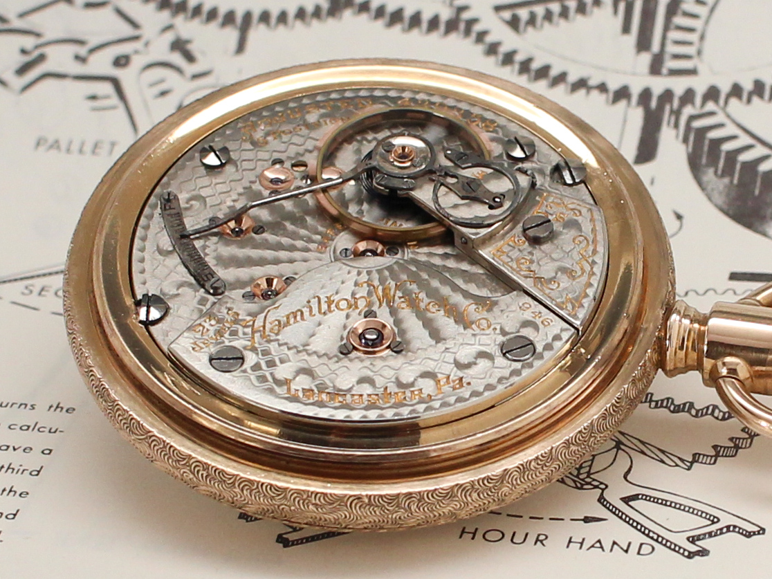 Hamilton Grade 946 movement and case